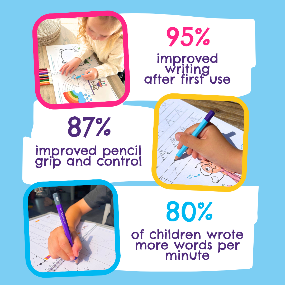 Left-Handed Creative Learning Pack for Ages 6-9