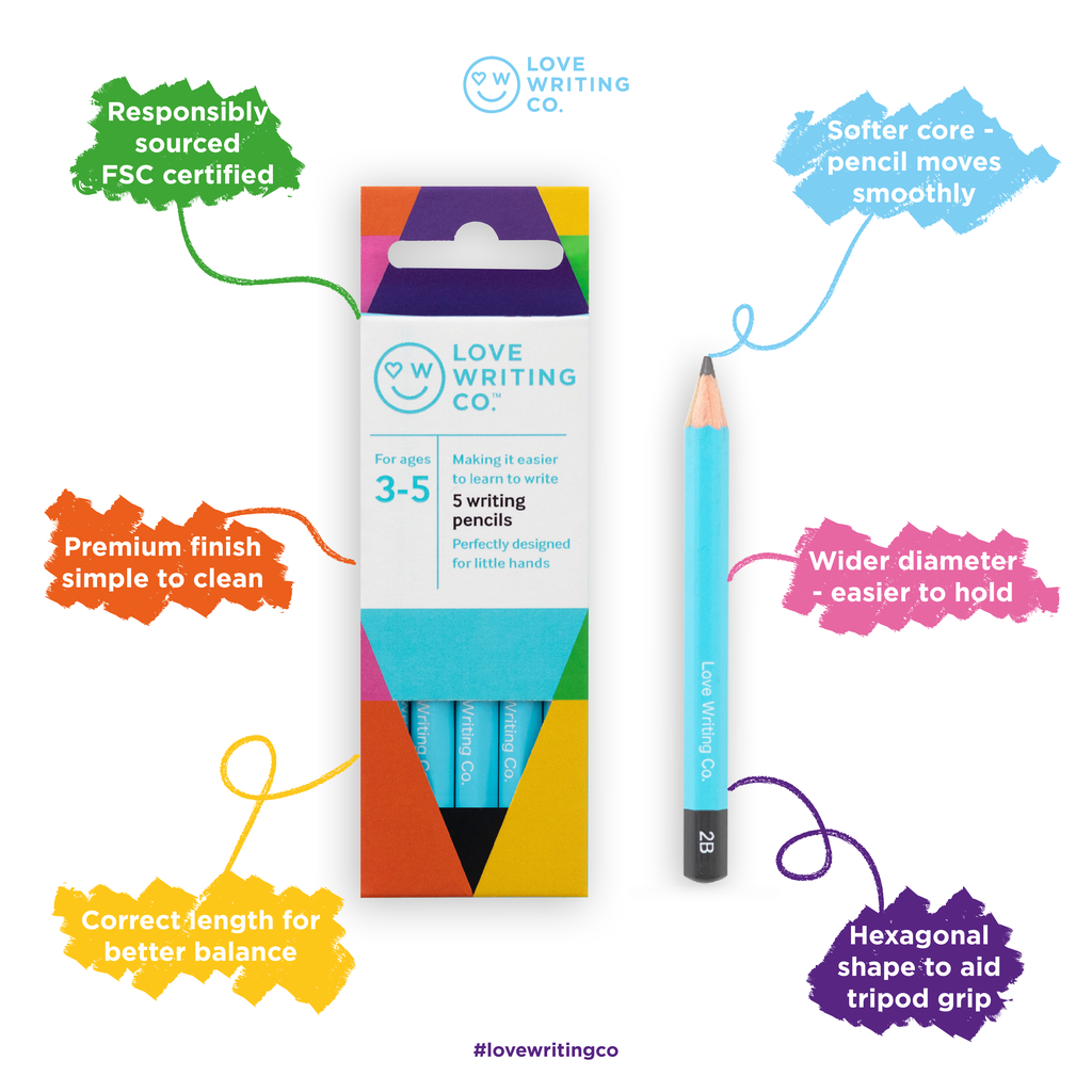 Alphabet & Drawing Activity Book, Tripod Pencils & Organic Crayons Gift Set