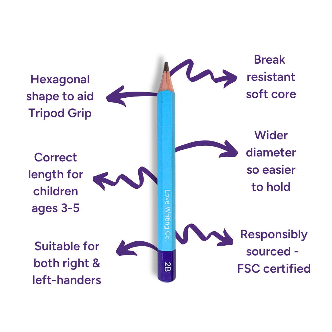 New Tripod Grip Love Writing Co. Writing Pencils 5 Pack - Ages 2-5