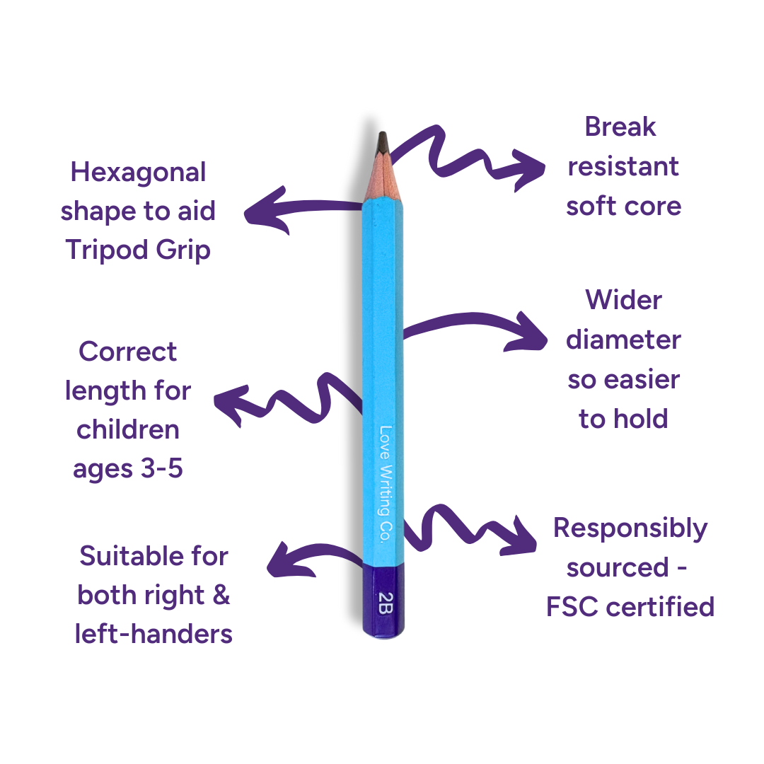 Tripod Writing Grip & Erasable Colouring Pencils Bundle | Ages 3-5