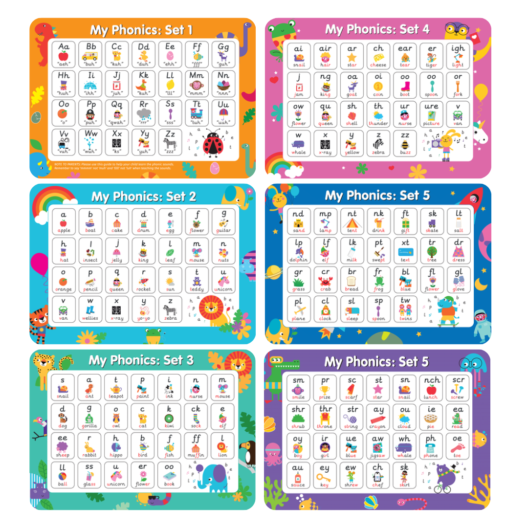 Phonics Learning -6 Phonics Mats: Trace & Wipe clean Learning Mats A3 Double sided
