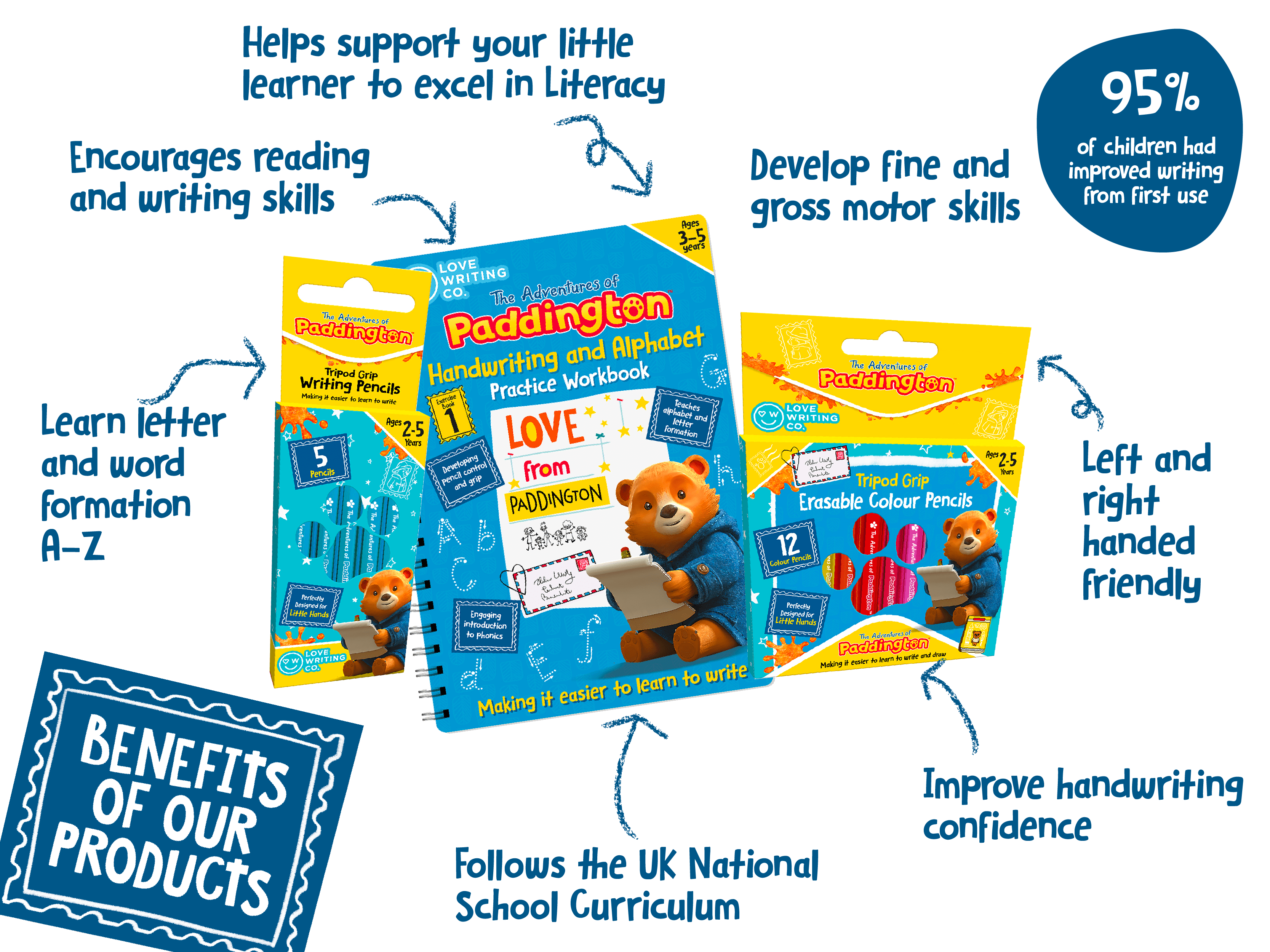 PADDINGTON™ Learn To Write The Alphabet And Handwriting Practice Book & Pencils Set: Ages 3-5