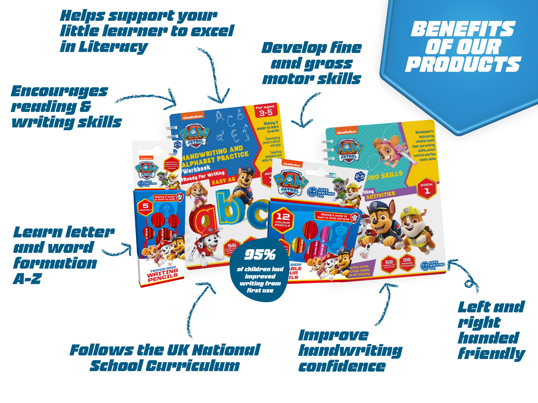 Beginners PAW PATROL Learn To Write The Alphabet Book & Pencils Set | Ages 3-5