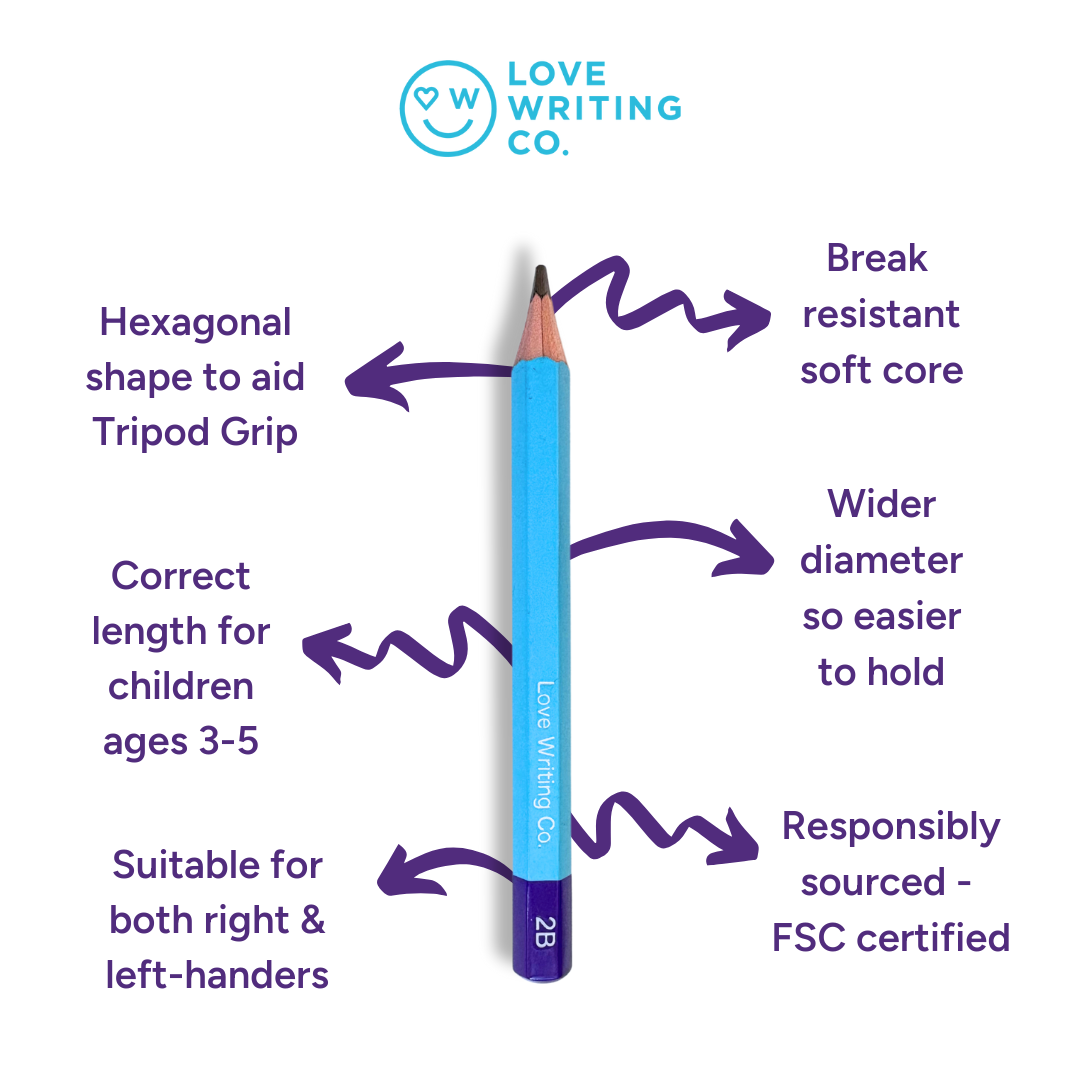 NEW! Mega Learn To Write Bundle: Ages 3-5