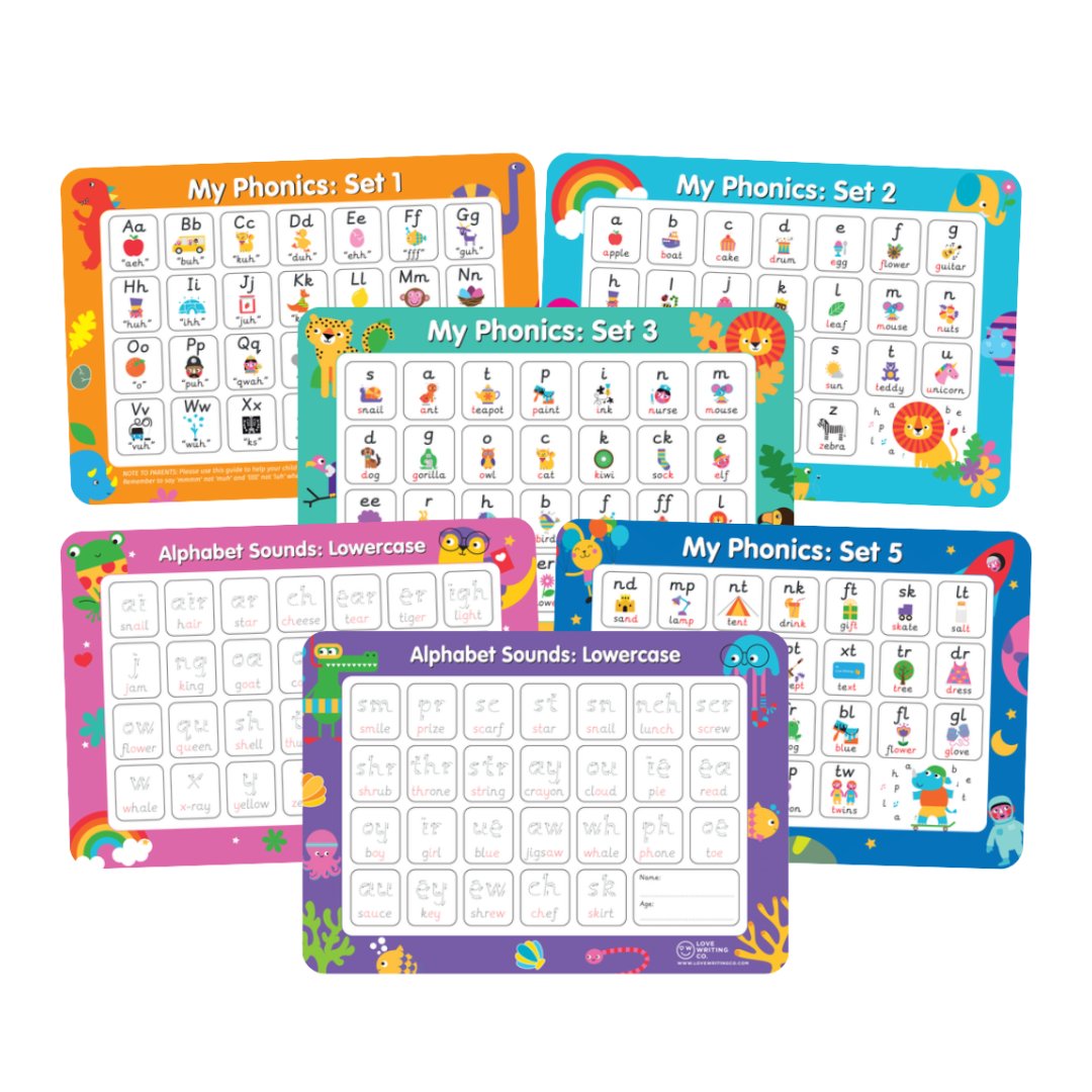 Set of 6 Phonics Learning Mats: 12 Sides of Sounds & Alphabet Mats - A3 Double sided