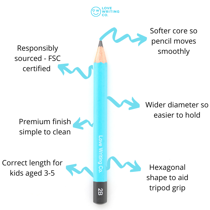 Love Writing Co. age-appropriate pencils. Making it easier and fun for kids to learn to write