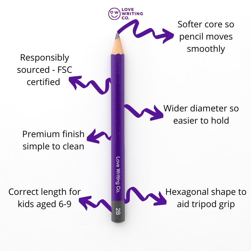 Love Writing Cos Tripod Grip Pencil with its features