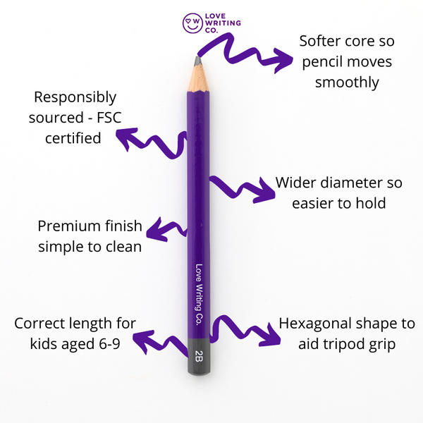 Pencils to learn to write with correct tripod grip handwriting practice