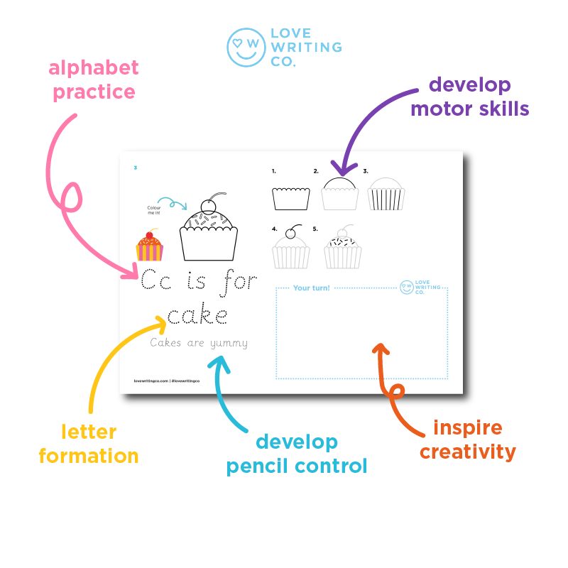 Features of Learn to Write and Draw the Alphabet worksheets